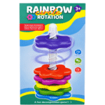 Rainbow Circle Rotation